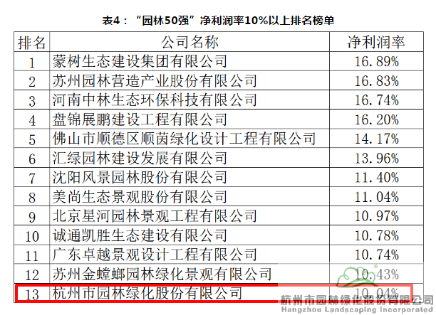 AG尊龙凯时官网(中国游)首页