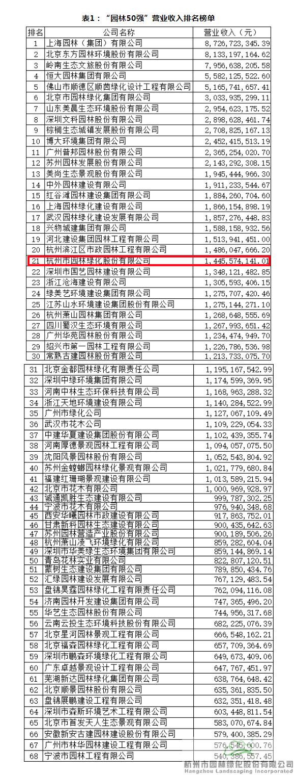 AG尊龙凯时官网(中国游)首页