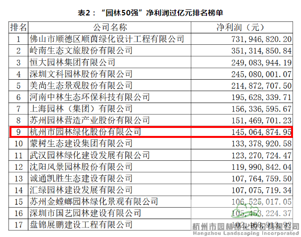 AG尊龙凯时官网(中国游)首页