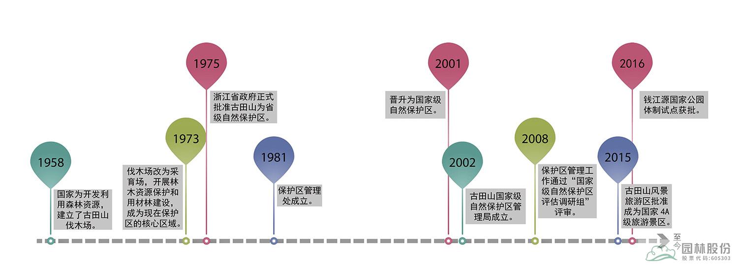 AG尊龙凯时官网(中国游)首页