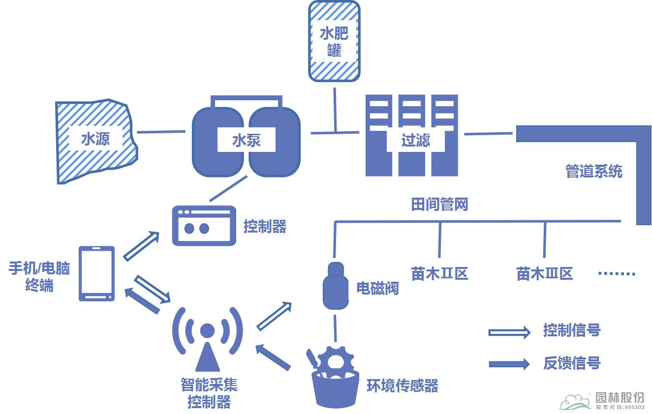 AG尊龙凯时官网(中国游)首页