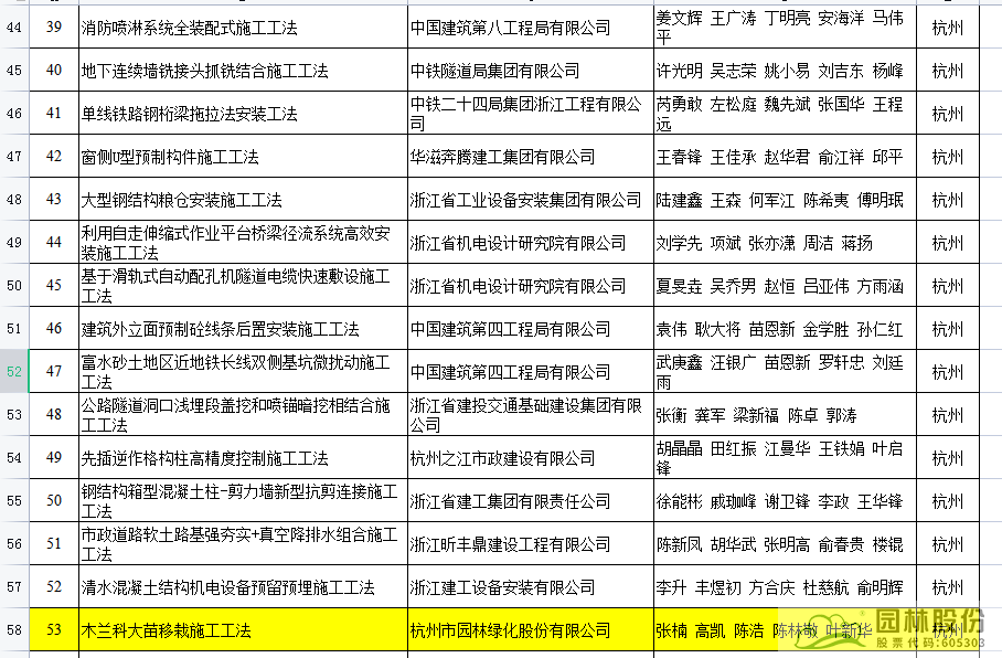 AG尊龙凯时官网(中国游)首页