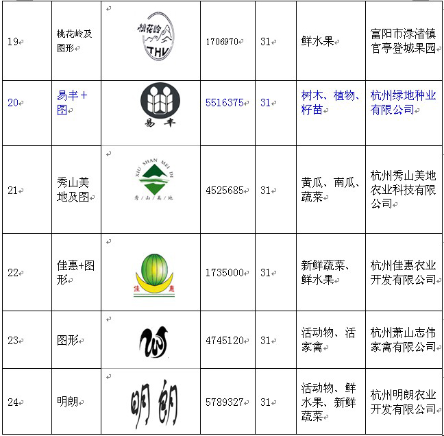 AG尊龙凯时官网(中国游)首页