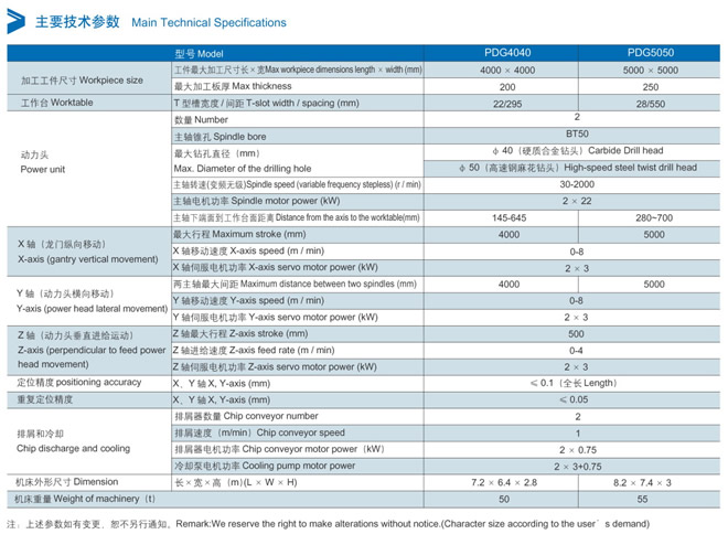 suncitygroup̫�����š�(�й�)��ҳ��¼